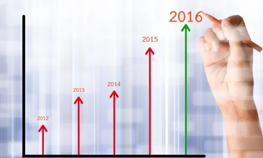 Wykres przedstawiający punkty danych od 2012 do 2016 roku na diagramie wykresu.